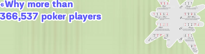 Poker card types